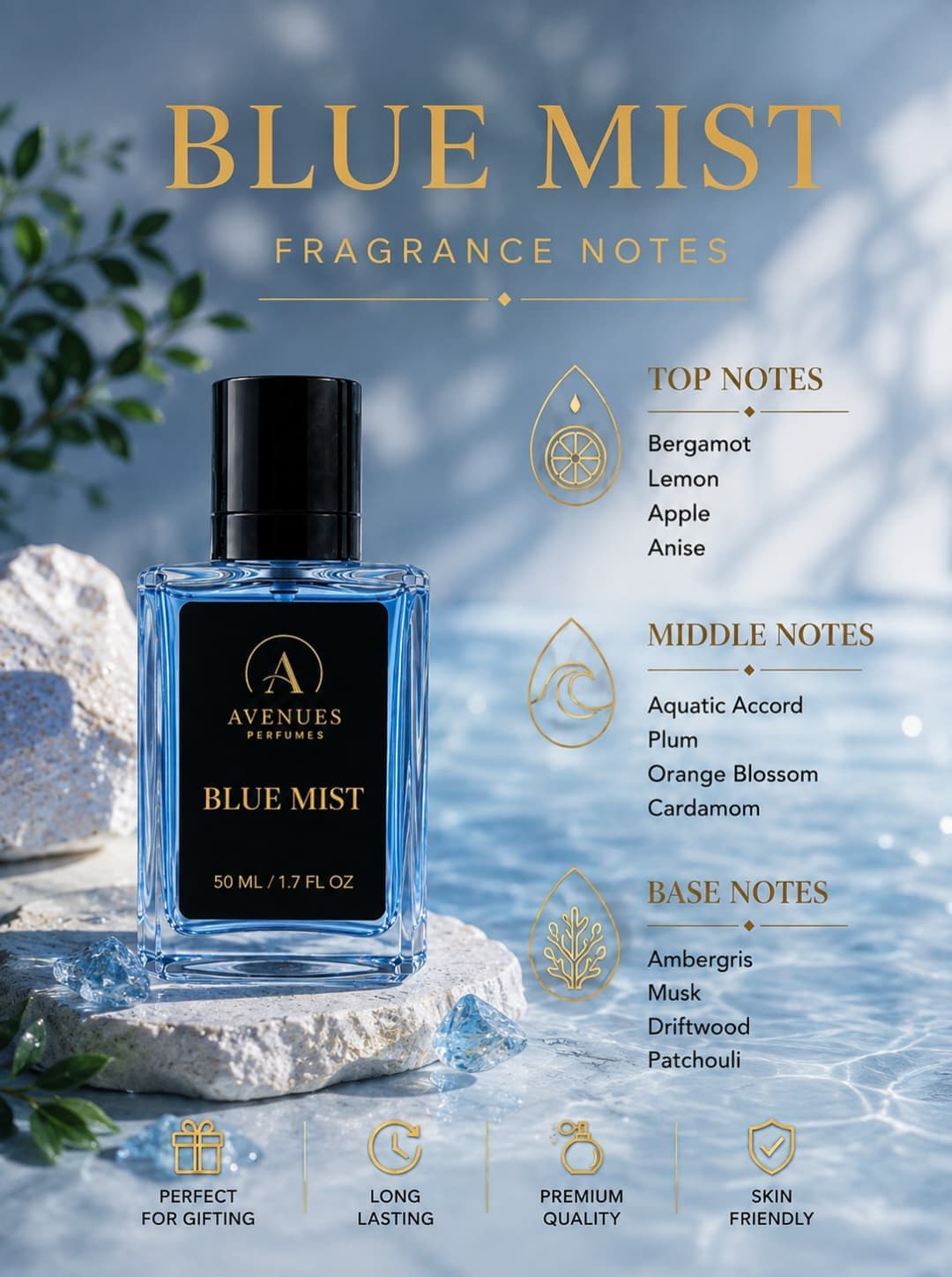Avenues Blue Mist — product photograph 3