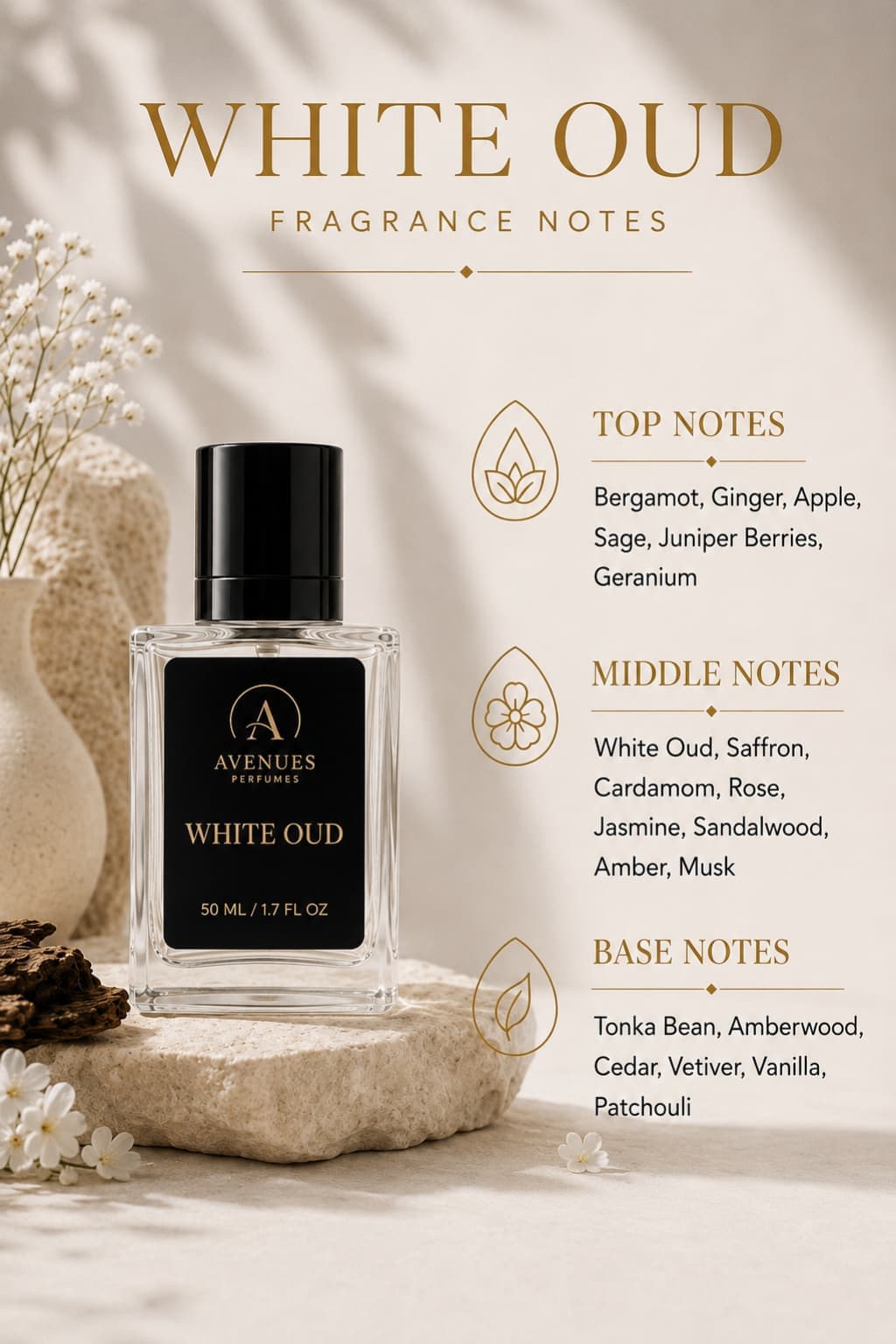Avenues White Oud — product photograph 3